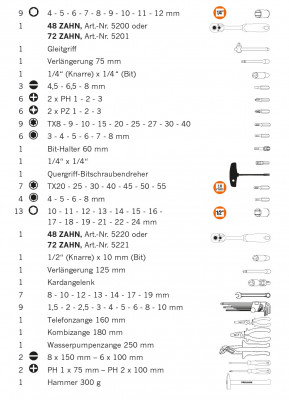 PROJAHN Universal-Werkzeugkoffer proficraft Nr.8666 98-tlg. 1/4"“+1/2"